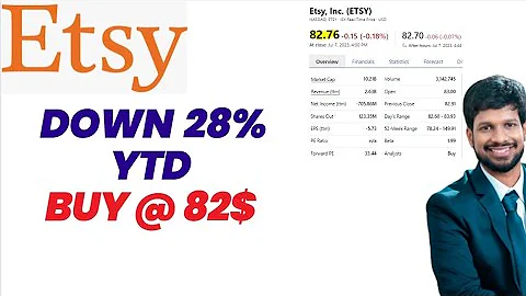 Is Etsy Stock a Good Investment? Expert Analysis Reveals Surprising Truth