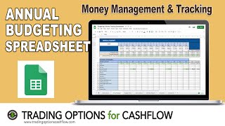 Annual Budget and Money Management Spreadsheet - Google Sheets