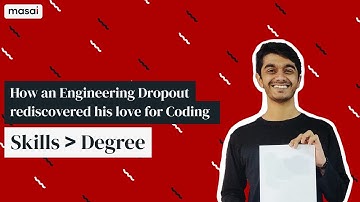 How a College Dropout made his way to work at a Top Startup | Nikhil