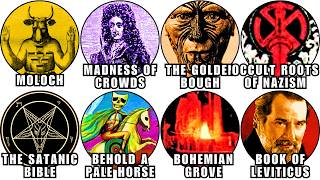 Every BANNED Book About MOLOCH That Exposed CHILD SACRIFICE Explained  In 17 Minutes