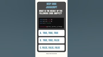 Javascript quiz | Deep code javascript  #javascript