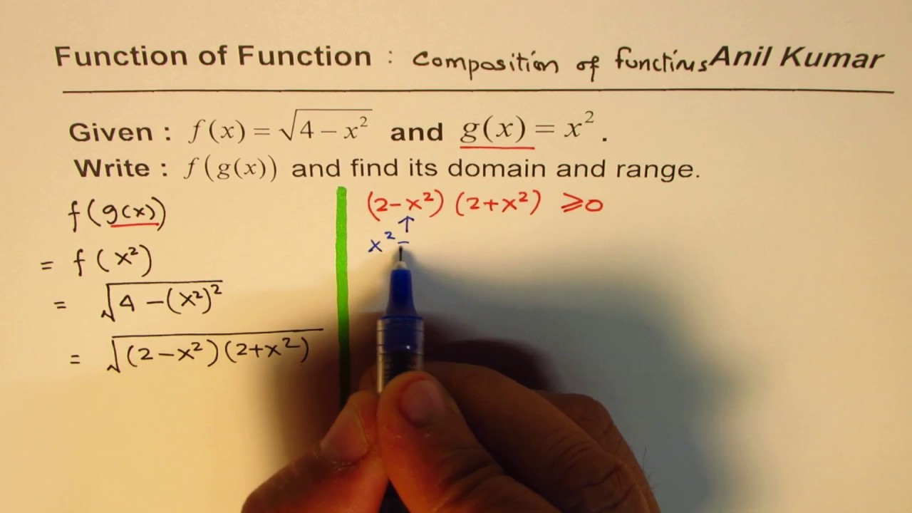 Find The Domain Of The Composite Function F O G Square