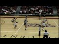 Santa Clara Volleyball vs. Gonzaga 9/20/2012