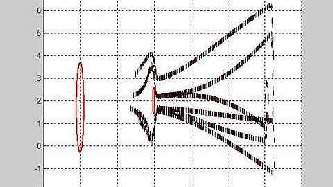 Navigation and Formation Control of a Tracked Robot Swarm for Firefighting Missions