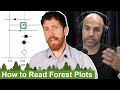 RE: James Wilks vs Chris Kresser on Rogan + How to Read Forest Plots