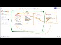 Flutter with GetX Part 4 | Opacity Slider with State Management &amp; MVC Pattern
