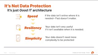 It's Not Data Protection - Veeam on Pure Storage