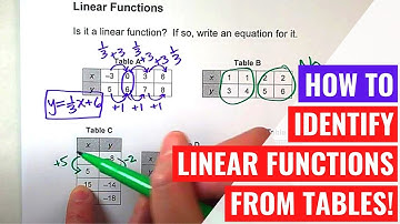 Identifying Linear Functions From Tables