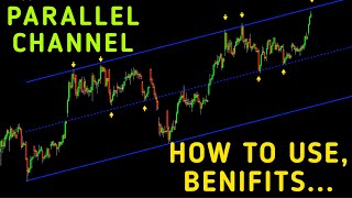 How to Use Parallel Channels to Enhance Your Trading Strategy | Parallel Channel Trading