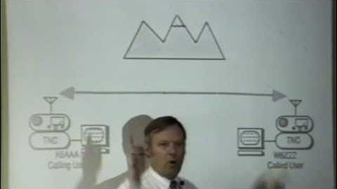 DRC Packet Radio Class 06