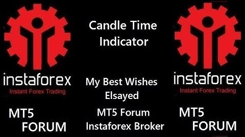 Candle Time Indicator