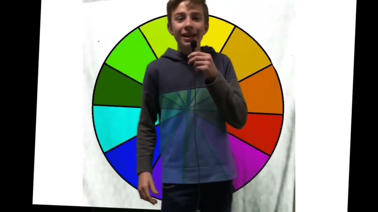 KDG, Erklärvideo 22,23_Warme und kalte Farben_E,F,T