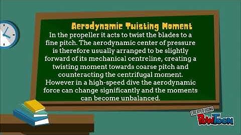 Forces Acting on the Propeller