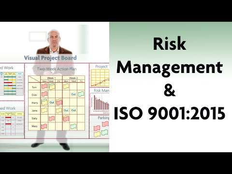 Video: È necessario fmea per ISO 9001?