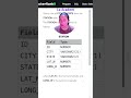 HackerRank | SQL | Weather Observation Station 1