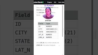HackerRank | SQL | Weather Observation Station 1