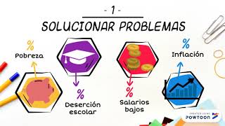 Impacto de la globalización en el ámbito educativo