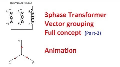 Vector Grouping of a Three Phase Transformer (Part-2)