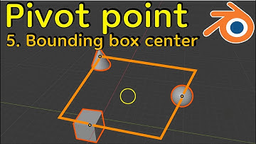 Pivot point 5. bounding box center (blender 3d tutorial)