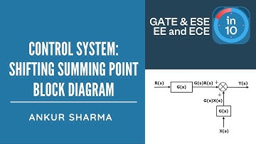 Control System: Shifting Summing Point Block Diagram I GATE/ESE | Ankur Sharma Sir