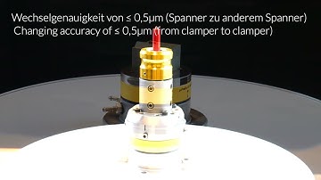 Höchstpräzises Spannsystem µ-PrisFix-Nano von Carl Hirschmann