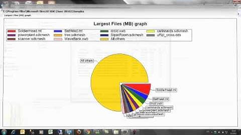 Analyze hard disk space with Better Directory Analyzer