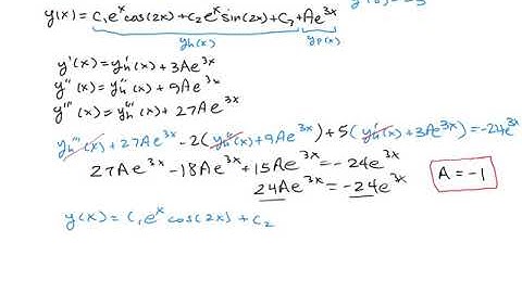 annihilator method ex2pt1