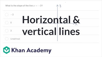 Horizontale en verticale lijnen | Wiskunde I | Wiskunde middelbare school | Khan Academy