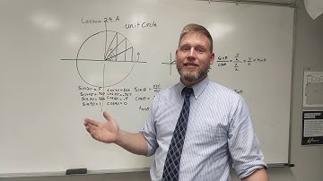Saxon Advanced Math Lesson 29.A Unit Circle