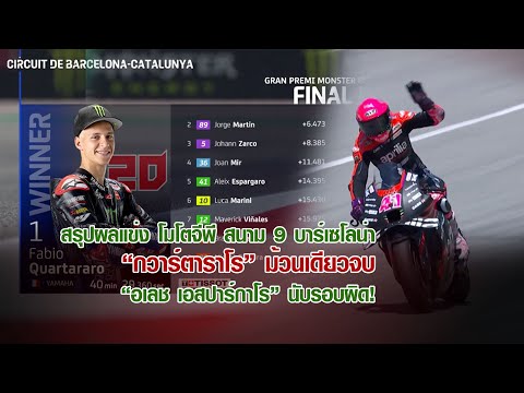 [MotoGP Barcelona] สรุปผลแข่งโมโตจีพี สนาม 9 "กวาร์ตาราโร" ม้วนเดียวจบ คาตาลัน "อเลช-บันยาญ่า" ซวย