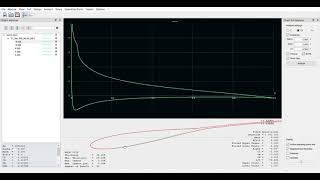 Pressure Distribution and Displacement Thickness of NACA 0012 Airfoil for varying value of Alpha.