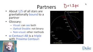 Introduction to Astronomy -  Week 6   11 Binary Stars