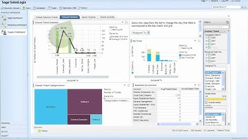 Sage SalesLogix Advanced Analytics for Sage SalesLogix Cloud