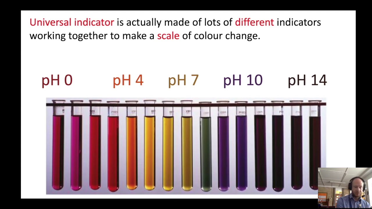 KS3 Acids and Alkalis Lesson 2 YouTube