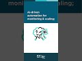 Unlock secure, scalable &amp; automated DevOps with Microsoft Azure
