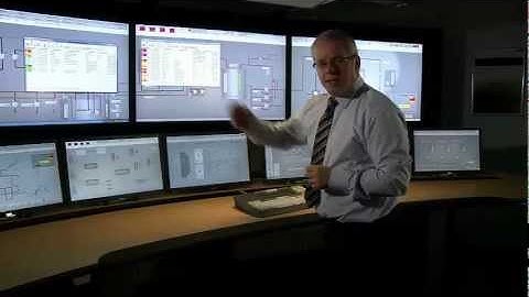 Alarm Management with ABB Ability™ System 800xA