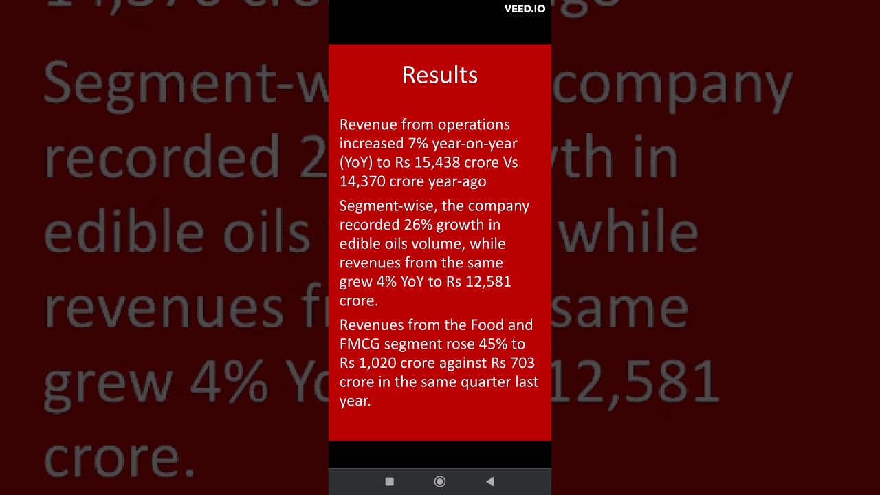 AdaniWilmar  Q3FY23 Results and Outlook 