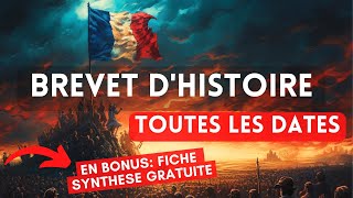 Toutes les dates à savoir pour le brevet d'histoire