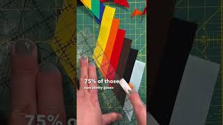 Fart Facts As I Slice Fabric Diamonds. By