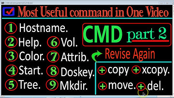 Most useful Command prompt & Ms-Dos in one video./Computer Ms-Dos Part-2.