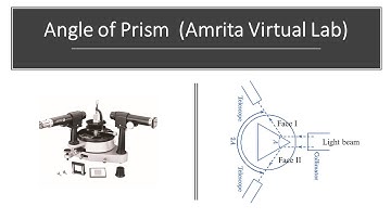 Angle of prism  (Amrita Virtual Lab)