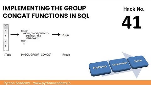 Implementing the group concat function in sql