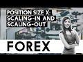 How to Calculate Position Size & Lot Size in Forex - YouTube