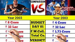 Jajantaram Mamantaram movie vs Fun2shh movie box office collection comparison।।