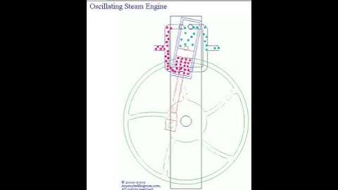 oscillating steam engine
