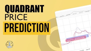 Quadrant Protocol (EQUAD) Price Prediction and Technical Analysis | Token Metrics AMA