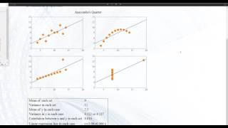 Correlation   Anscombe's Quartett