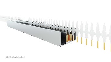 Immersion Plating | Production Technology | Diehl