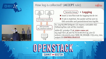 Show Me My Packet Log- Neutron Packet Logging with Monasca