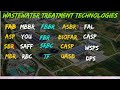 Wastewater treatment technologies full forms wastewater treatment plant full forms eco acronyms